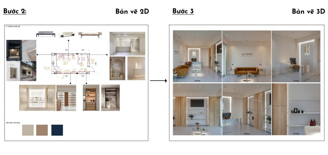 quy-trinh-thiet-ke-noi-that-jecris-interior